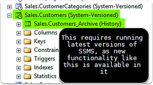 SSMS 2016 View Of Temporal Table